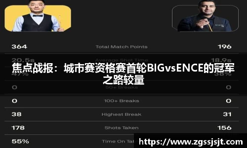 焦点战报：城市赛资格赛首轮BIGvsENCE的冠军之路较量