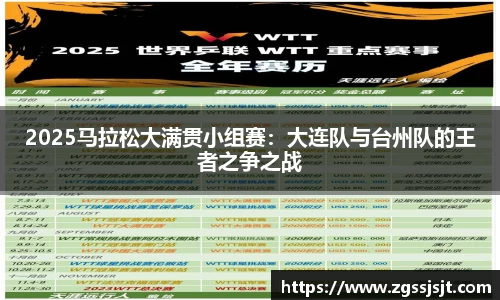 2025马拉松大满贯小组赛：大连队与台州队的王者之争之战