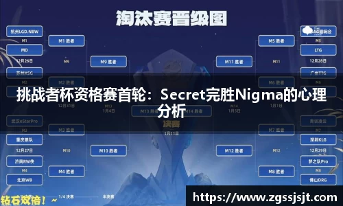挑战者杯资格赛首轮：Secret完胜Nigma的心理分析