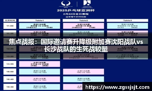 焦点战报：国际邀请赛升降级附加赛沈阳战队vs长沙战队的生死战较量